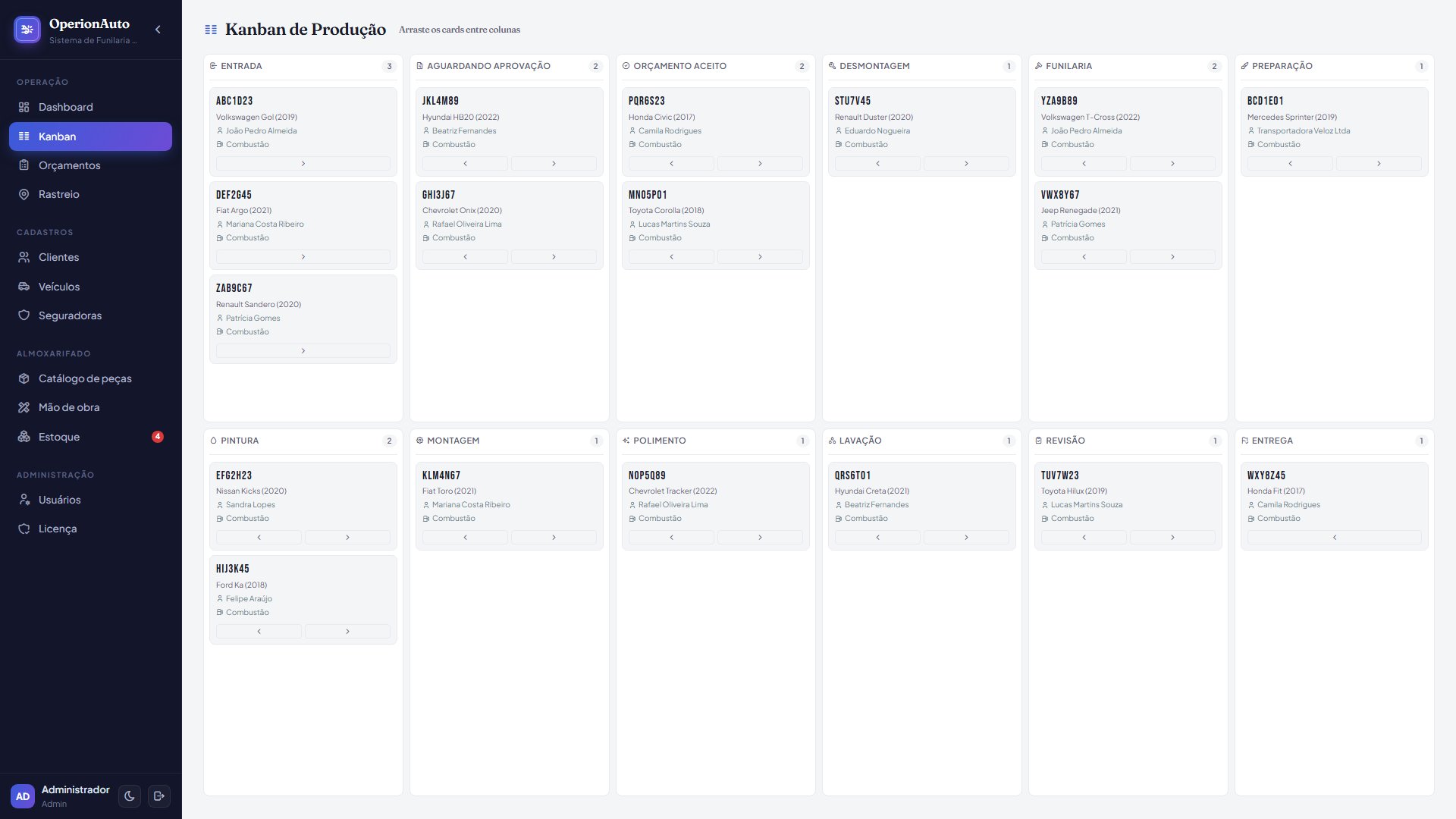 Kanban de produção do OperionAuto